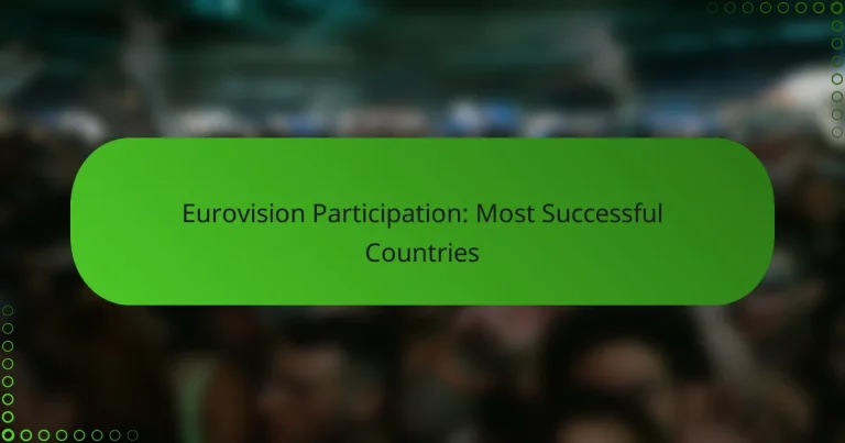 Eurovision Participation: Most Successful Countries