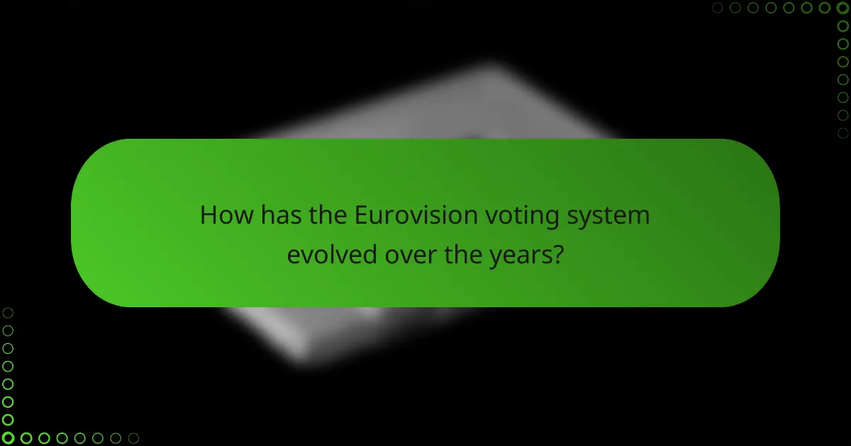 How has the Eurovision voting system evolved over the years?