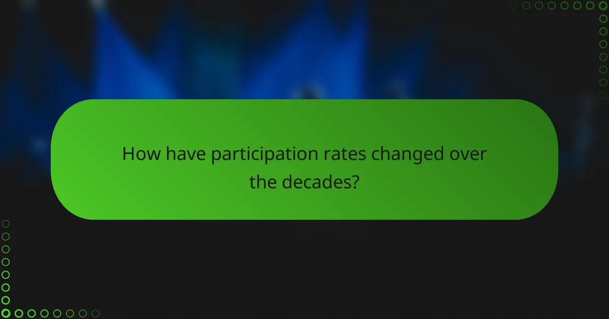 How have participation rates changed over the decades?