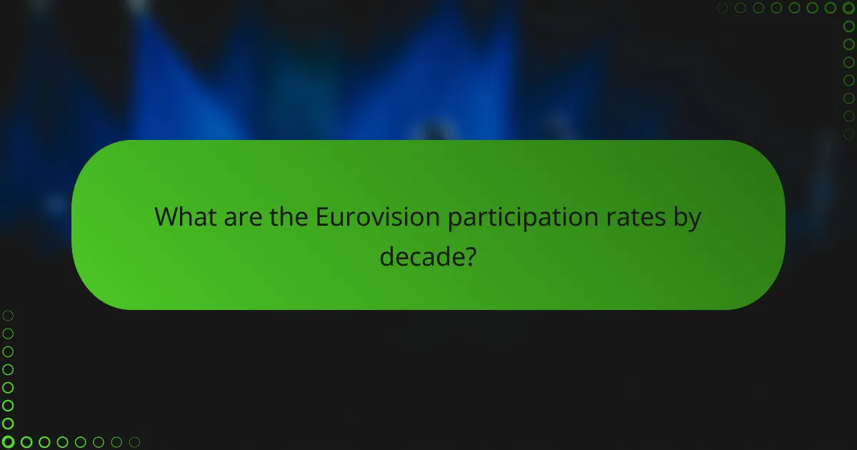 What are the Eurovision participation rates by decade?