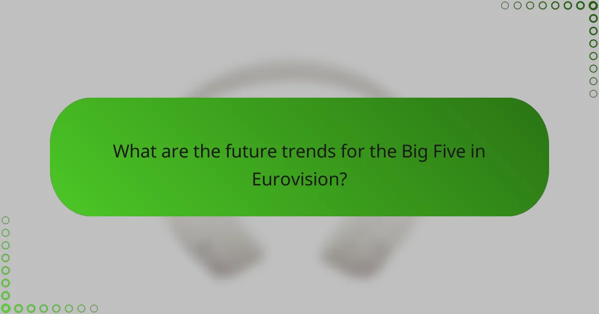 What are the future trends for the Big Five in Eurovision?