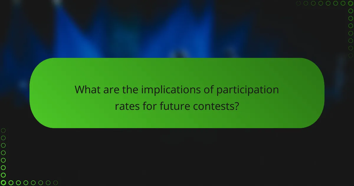 What are the implications of participation rates for future contests?