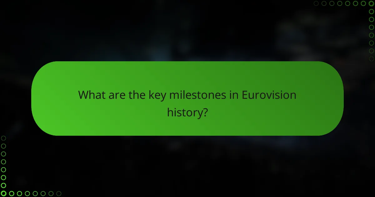 What are the key milestones in Eurovision history?
