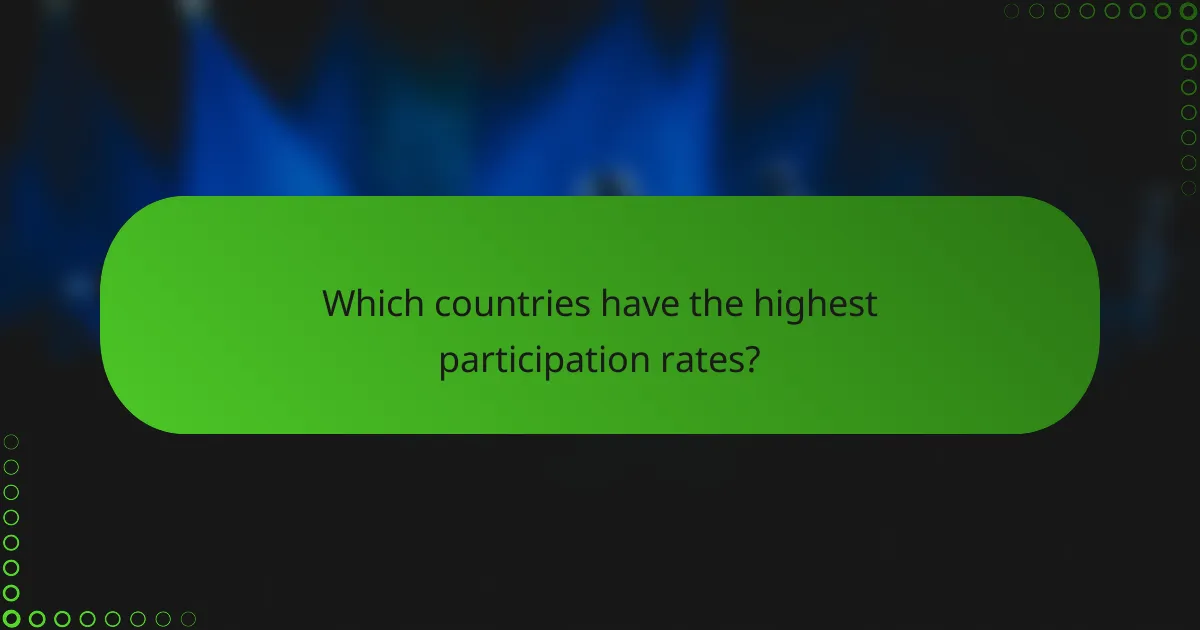Which countries have the highest participation rates?